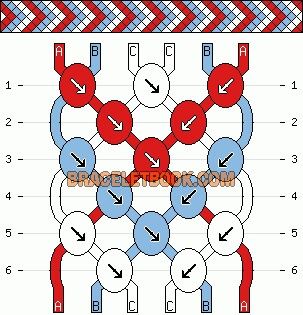 Easy Friendship Bracelet Patterns For Beginners, Simple Bracelet Patterns, Chevron Pattern Bracelet, Heart Bracelet Pattern, Bracelet Chevron, Bracelet Template, Chevron Friendship Bracelets, Cool Friendship Bracelets, Diy Bracelets With String