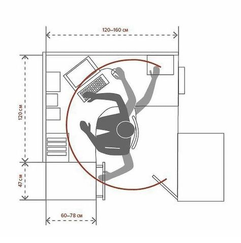 Office Desk Designs, Desain Pantry, Loft Office, Office Plan, Modern Office Design, Office Furniture Design, Office Layout, Home Office Setup, Desk Design