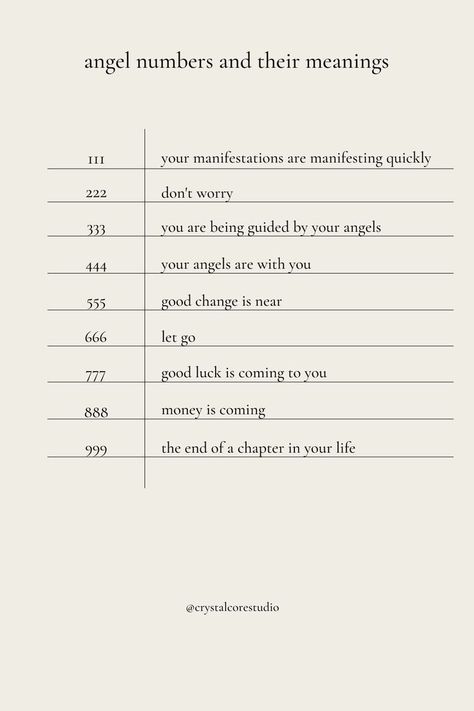 Numbers And Their Meanings, Angel 444, Divine Feminine Spirituality, Spiritual Journals, Angel Number Meanings, Number Meanings, Spiritual Symbols, Bible Study Notes, Manifestation Journal