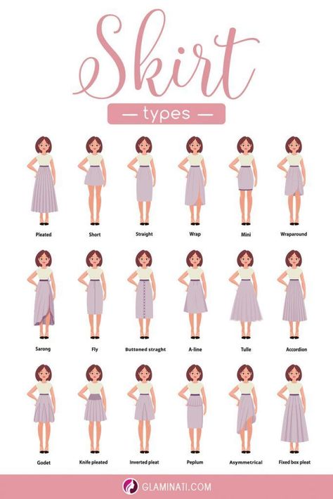 Skirt is that one clothing item that will never go out of fashion. That is why it is time you learn how to differentiate between all kinds of them. Fashion Terminology, Fashion Infographic, Fashion Dictionary, Clothing Guide, Fashion Terms, Fashion Design Patterns, Fashion Vocabulary, Trendy Skirts, Stylish Skirts