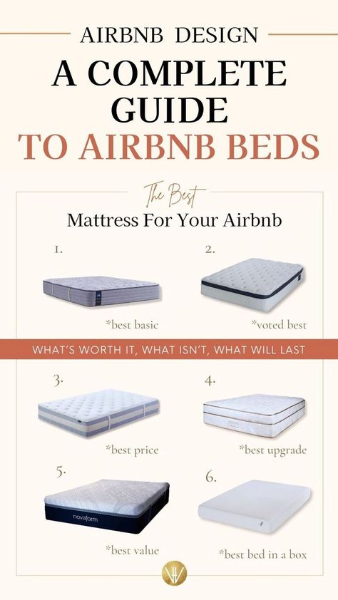 Beds are one of the most important things to get right in an Airbnb, but there are so many things to decide. Find everything you need to know about vacation rental beds in this post! From the best mattresses for vacation rentals to available bed sizes to tips on headboards and toppers, we're talking all things Airbnb beds. This guide for Airbnb hosts will help you choose the perfect bed for your vacation rental. Airbnb Guest Rooms, Airbnb Bedroom, Airbnb Tips, Vacation Rental Host, Unique Vacation Rentals, Boho Beach House, Stylish Room Decor, Rental Bathroom, Rental Ideas