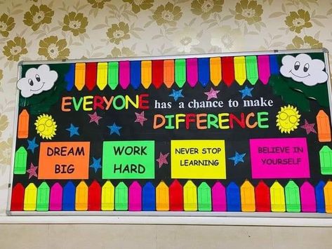 Charts For School Notice Board, Softboards Ideas School, School Display Board Ideas Hallways, Display Board For School, Tagboard Decoration Ideas, Notice Board For School, Preschool Notice Board Ideas, Softboard Ideas School, Ideas For Soft Board Decoration