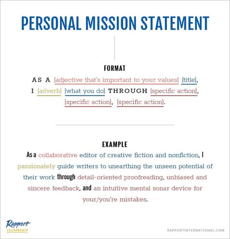 How to Write a Personal Mission Statement That RESONATES Small Business Mission Statement, Brand Statement Examples, Brand Mission Statement Examples, Personal Mission Statement Examples Life, Personal Brand Statement Examples, Personal Mission Statement Examples, Best Mission Statements, Business Statement, Mission Statement Template