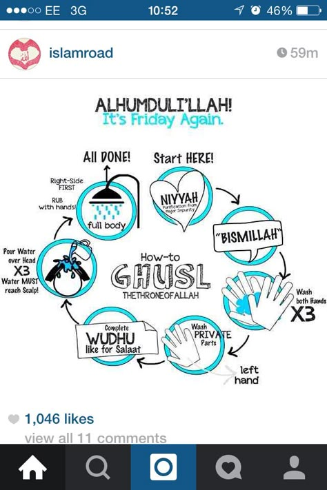 Ghusl How To Do Ghusl After Period, How To Do Ghusl, Ghusl Bath Steps, Ghusl For Women, Ghusl Bath Steps Women, Islamic Study, Bath Steps, Islamic Guidance, Abaya Collection