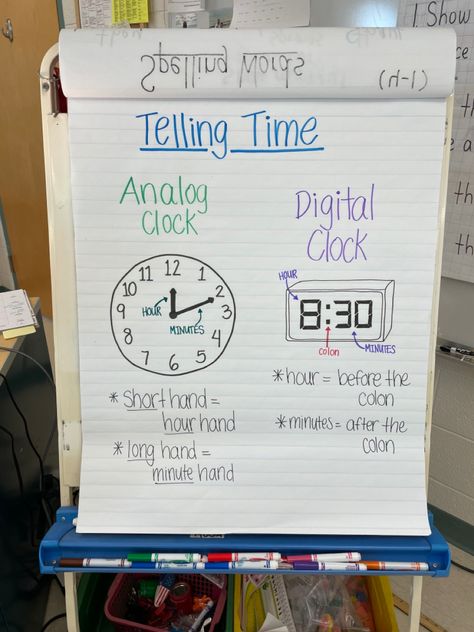 Analog And Digital Clock Anchor Chart, Analog Clock Anchor Chart, Clock Anchor Chart, Telling Time Anchor Chart, Time Anchor Chart, Childhood Activities, Early Childhood Activities, Math Anchor Charts, Analog Clock