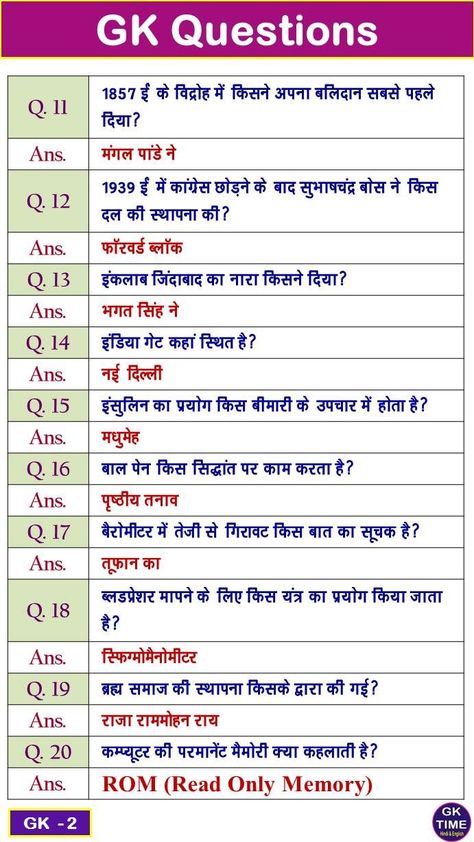 General Knowledge For Kids, Read Only Memory, Gk Quiz Questions, Questions For Kids, Attitude Stylish Boys Pic, B R Ambedkar, Gk Questions And Answers, Gk In Hindi, Quiz Questions And Answers