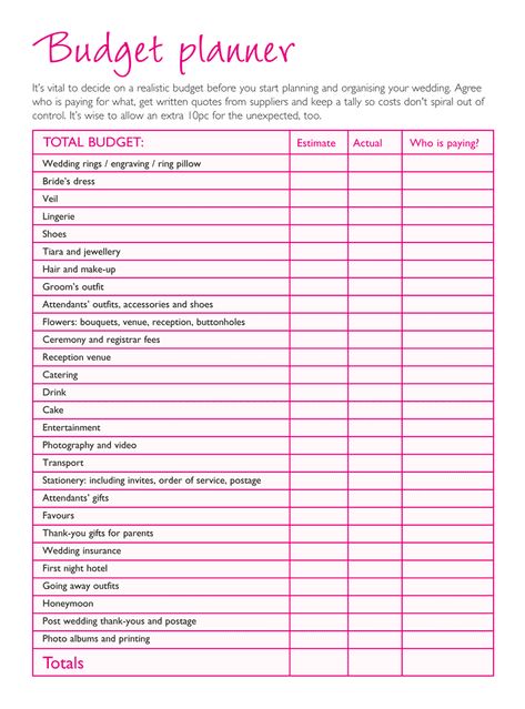 Committee pin 7/20:  All committees must follow a budget, so to stay organized we will use a budget planner like this one to stay on track.  Photo found at: services.edp24.co.uk Wedding Rules, Wedding Reception On A Budget, Printable Budget Planner, Scrapbook Planning, Wedding Planner Checklist, Scrapbook Wedding, Wedding Budget Planner, Planning Book, Event Business