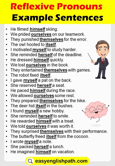 Reflexive Pronouns Examples Sentences In English. Reflexive Pronouns Examples Pronoun Examples Sentences, Pronoun Examples, Reflexive Pronouns, Sentences In English, Easy English, Study English, Learn English Grammar, Interesting English Words, English Sentences