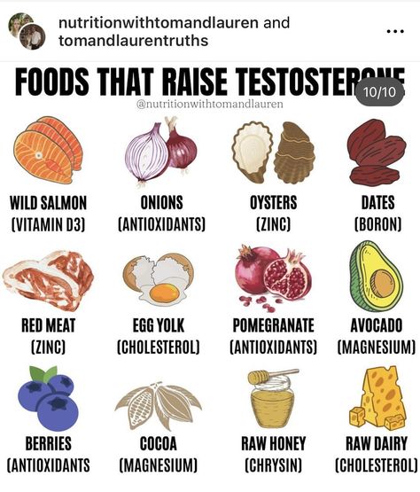 Foods For Prostate Health Foods That Increase Testerone, High Testosterone Foods, Natural Testosterone Boosters For Men, High Testerone, Ftm Diet, Low Testerone In Women, High Testosterone In Women, Healthy Food Chart, Testosterone Hormone