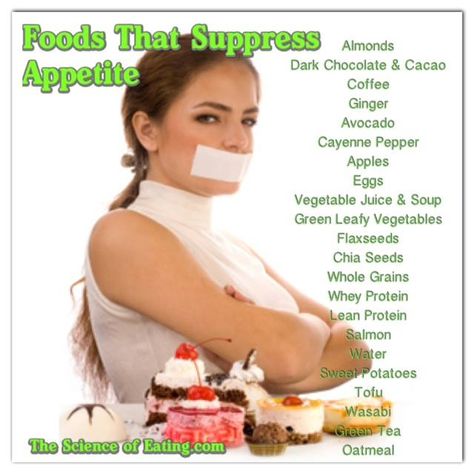 Want to suppress your appetite?  Try some of these!  www.skinnyfiber.ca Supress Appetite, Natural Appetite Suppressants, Appetite Suppressants, Healthy Detox, Vegetable Juice, Garcinia Cambogia, Fat Loss Diet, Lean Protein, Relationship Problems