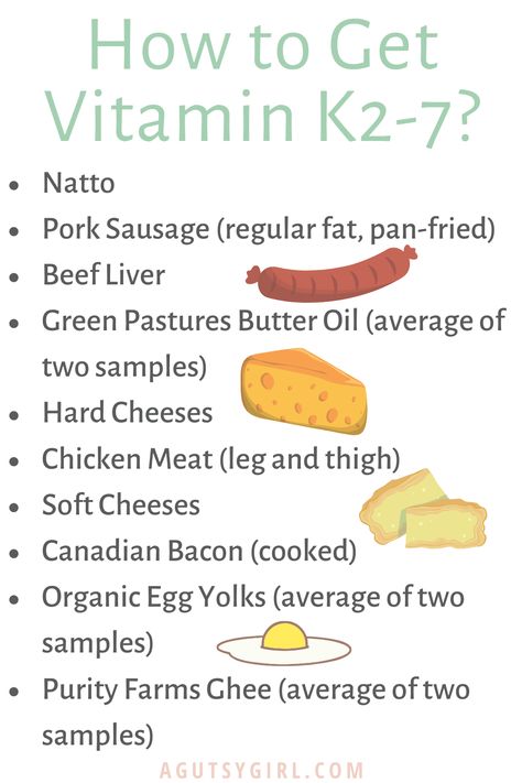 Vitamin K2 Foods, Vitamin Rich Foods, Calcium Rich Foods, Gaps Diet, Canadian Bacon, Fried Beef, Organic Eggs, Beef Liver, Vitamin K2