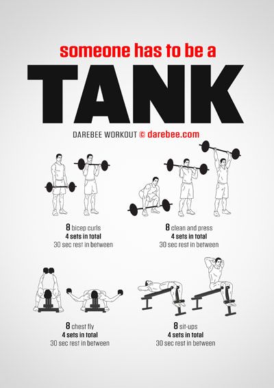 DAREBEE 1800+ Workouts Easy Daily Workouts, Crossfit Workouts For Beginners, Shred Workout, Workout Program Gym, Bodybuilding Workout Plan, Workout Routine For Men, Daily Workout Plan, Workout Chart, Home Workouts