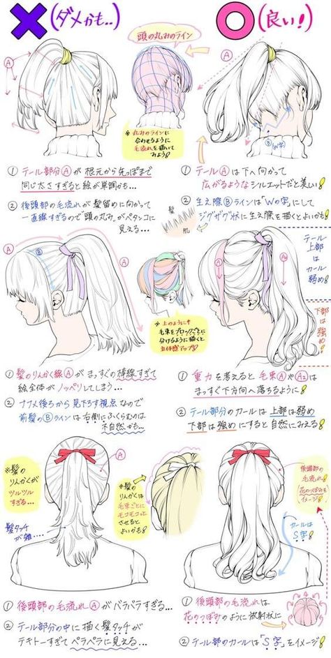 Ponytail Drawing, How To Draw Anime, Drawing Hair Tutorial, Anime Tutorial, Manga Drawing Tutorials, Draw Anime, How To Draw Anime Hair, Digital Painting Tutorials, Guided Drawing