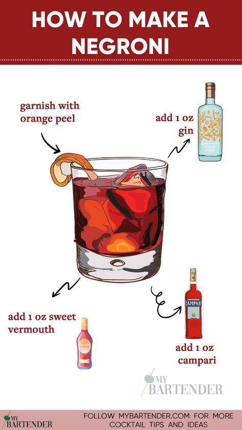 Elevate your cocktail game with the bold and balanced perfection of a Negroni! 🌿✨ Mingle gin, sweet vermouth, and Campari in a dance of flavors that defines sophistication. Garnish with an orange twist and savor the symphony of bitter, sweet, and herbal notes. Become a mixologist and master the art of the classic Negroni at home! 🌟🥃 #Negroni Cocktails With Bitters, Negroni Bianco, Negroni Variations, Sweet Vermouth Cocktails, Aperol Cocktails, Negroni Cocktail Recipe, Campari Cocktail, Classic Negroni, Diy Cocktail Bar