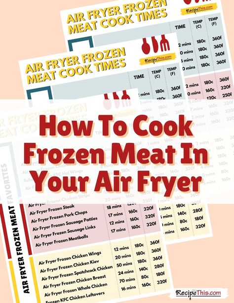 Frozen Meat In Air Fryer. Learn how to cook frozen meat in the air fryer. Includes air fryer frozen meat cook times and various frozen meats that are ideal for the air fryer beginner. #airfryer #airfryerrecipes #airfryerfrozen #airfryercooktimes #frozenmeat Frozen Steak, Frozen Chicken Wings, Air Fryer Fish, Air Fryer Cooking Times, Dinner Leftovers, Frozen Turkey, Frozen French Fries, Air Fried Food, Frozen Meatballs