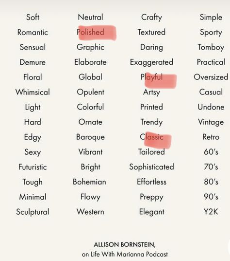Key Words For Clothes, Clothing Description Words, Aesthetic Outfits Names, Describe Clothes, Types Of Aesthetics Styles, Aesthetic Types List, Edgy Classic, Copy Writing, Describing Words