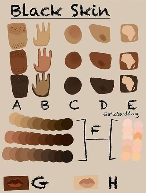 How To Shade Darker Skin Drawing, Skin Tone Tutorial Digital, Skin Tone Reference Character Design, Dark Skin Art Reference, How To Color Black Skin Digital, Black Skin Colour Palette, Black Skin Tones Digital Art, Latino Skin Color Palette, Black Skin Color Palette Drawing