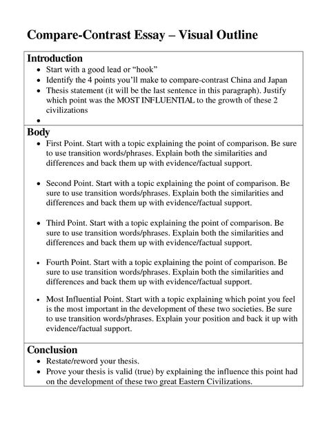 Writing Essay Introductions Worksheets How To Write Essay, Expository Essay Examples, Comparative Essay, Compare And Contrast Essay, Thesis Statement Examples, Essay Outline Template, Write Essay, 500 Word Essay, Love Essay