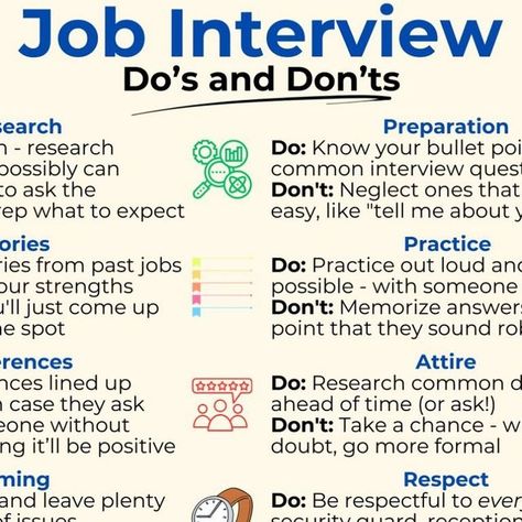 Wings Institute on Instagram: "No matter how well you answer interview questions,  You’ll lose the job unless you nail this too:  A checklist of 16 job interview do’s and don’ts that covers: ↳Preparation ↳Before the interview ↳During the interview ↳After the interview  Use this list throughout the process:  With positions typically getting dozens of qualified applicants,  Companies are looking for reasons to cut.  Don’t botch the basics and get yourself in the wrong pile.  Nail the items on this list, and you’ll set yourself up for success.  Courtesy: George Stern . . . #jobinterview #interviewtips #airlinejobs #aviation #hospitality #dosanddonts #interviewprep #career #success #goals #wingsinstitute #vadodara" How To Interview Well, Business Plan Design, Leadership Competencies, Airline Jobs, Job Interview Preparation, College Quotes, Interview Prep, Need Quotes, Interview Skills