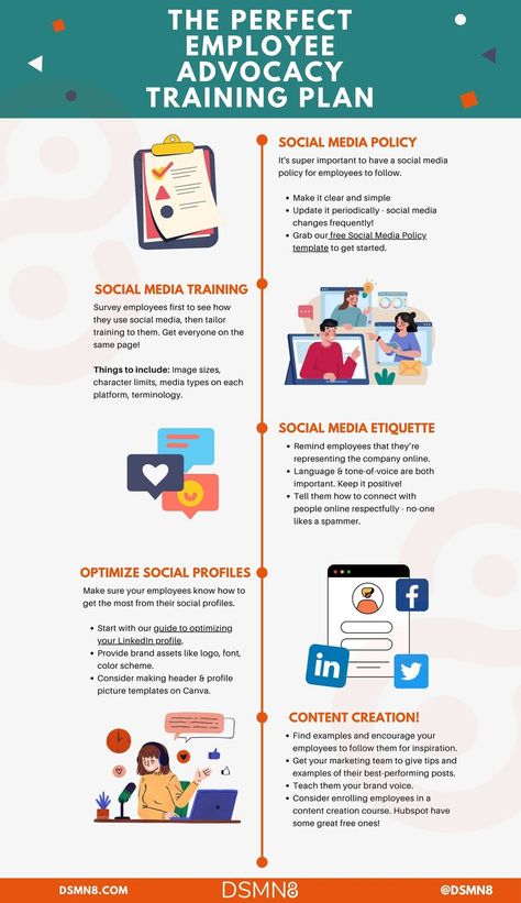 Social Media Etiquette, Tailoring Training, Media Training, Training Design, Policy Template, Social Media Training, Social Media Marketing Business, B2b Marketing, Free Social Media