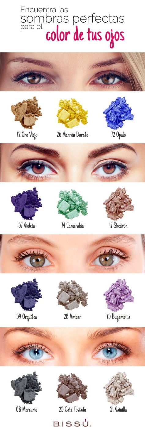 Fotos de stock de Maquillaje de ojos - Depositphotos #maquillage #makeup #beauty #makeupartist #makeupaddict #beaut #mua #beaute #cosmetics #maquiagem #makeuplover #fashion #makeuptutorial #instamakeup #makeupoftheday #love #maquillaje #maquillageyeux #makeuplook #skincare #beautyaddict #paris #cosmetique #beautiful #mascara #hudabeauty #soin #france #e #soinvisage Makeup 101, Artist Makeup, Makeup Hacks Tutorials, Smoky Eyes, Face Chart, Diy Makeup, Beauty Treatments, Beauty Supply, Makeup Art