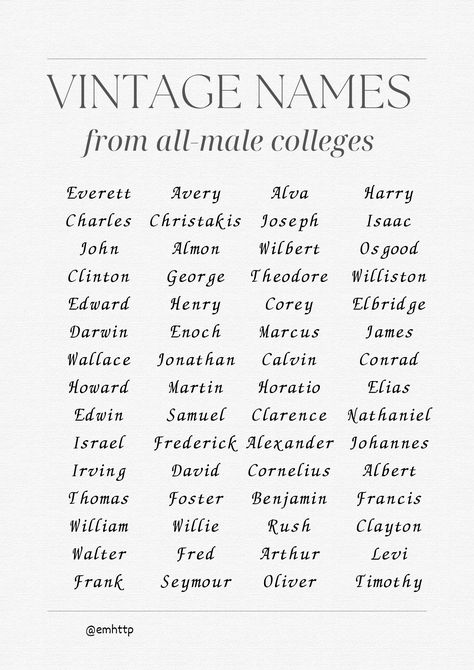 Fancy Surnames For Characters, One Syllable Surnames, Secret Society Name Ideas, Expensive Surnames Ideas, Ancient Surnames, 1920 Names, College Names Ideas, Boarding School Names, Fake Town Names