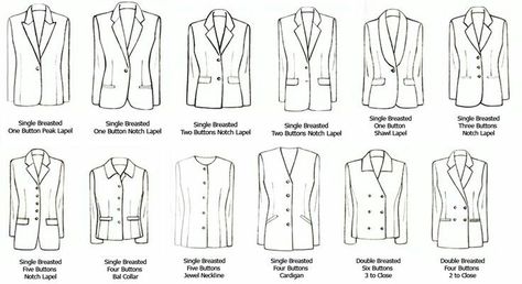 Types of Jackets, text, suits, clothes; How to Draw Manga/Anime Types Of Blazers, Pola Jaket, Classic Black Suit, Fashion Terminology, Types Of Suits, Clothing Guide, Fashion Dictionary, Fashion Terms, Flat Sketches