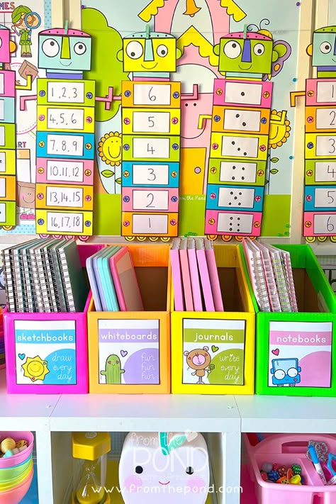 School Decorations Ideas Classroom Setup, Number Decorations, Book Box Labels, Count And Write, Number Crafts, Classroom Organization Elementary, Teaching Printables, Preschool Centers, Physical Activities For Kids