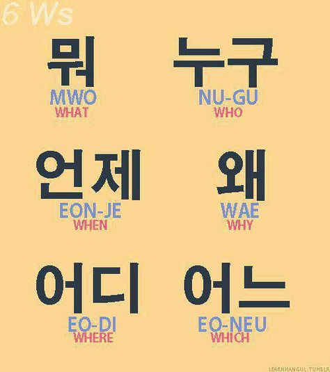 The 6 W's Korean Learn, Learn Basic Korean, Bahasa China, Learn Korean Alphabet, Easy Korean Words, Bahasa Jepun, Learn Hangul, Learn Korea, Korean Writing