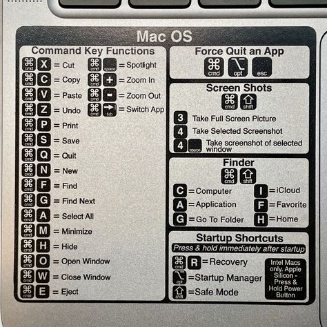 Macbook Shortcuts, Mac Keyboard Shortcuts, Macbook Hacks, Mac Keyboard, Macbook Pro Tips, Mac Tips, Computer Shortcut Keys, Sticker Macbook, Microsoft Office Word