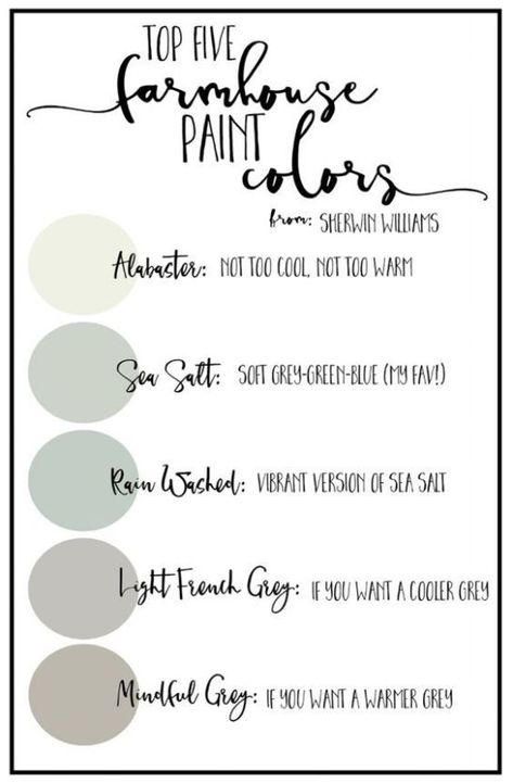 Farmhouse Paint Color Palettes - Favorite Paint Colors Blog Paint Colors For Furniture, Colors For Furniture, Farmhouse Paint Color, Farmhouse Living Room Colors, Farmhouse Paint Colors Interior, Farmhouse Paint Colors, Farmhouse Paint, Favorite Paint Colors, Paint Color Palettes