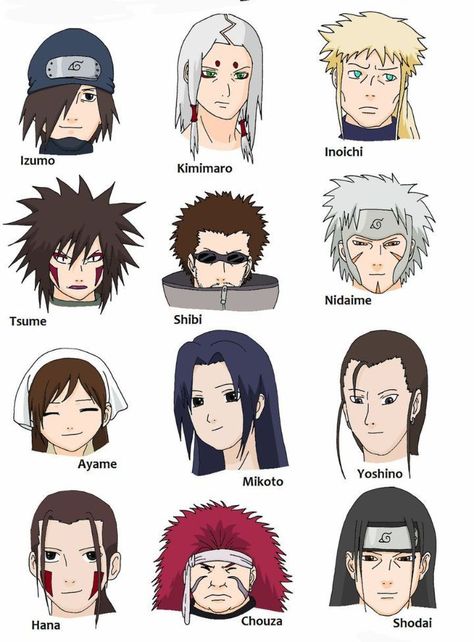 Parte 6 Naruto Friends, Mom Drawing, Naruto Clans, Naruto Akatsuki Funny, Change Time, Warrior Concept Art, Naruto Tattoo, All Anime Characters