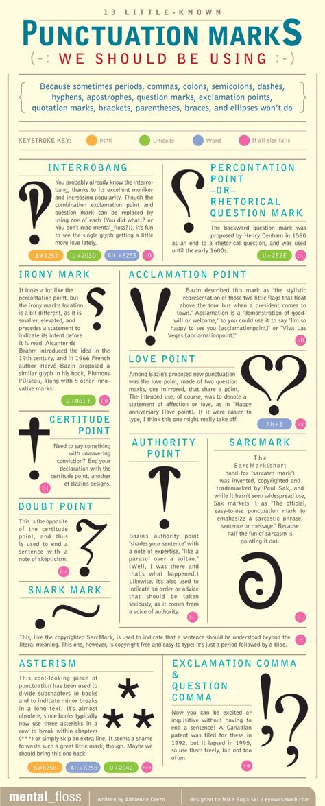 Less-known punctuation marks you should start using (infographic) Learn Asl, Types Of Writing, Grammar And Punctuation, Info Board, Punctuation Marks, E-learning, E Mc2, Writing Tools, Writing Help