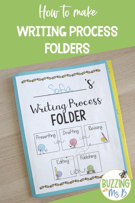 Keep your students' writing organized and help them learn the writing process at the same time with these writing process folders! Each pocket his labeled with a different step in the writing process. Students move their writing pieces from pocket to pocket as they move through the process! Perfect for 3rd, 4th, or 5th grade! Writing Pieces, Writing Folders, Texas Teacher, 3rd Grade Writing, The Writing Process, Expository Writing, Writing Anchor Charts, Good Introduction, Instructional Coaching