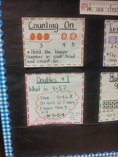 Math Strategies Anchor Chart, Anchor Charts First Grade, Mental Math Strategies, Envision Math, Addition Strategies, Everyday Math, Math Charts, Math Talk, Math Anchor Charts