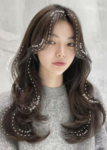 Cute Curtain Bangs With Layers, Wolf Cuts Long Hair, Wolf Cut On Long Hair, Asian Perm, Dream Haircut, Haircut Summer, Big Wavy Hair, Pretty Hair Cuts, Haircuts For Long Hair With Layers