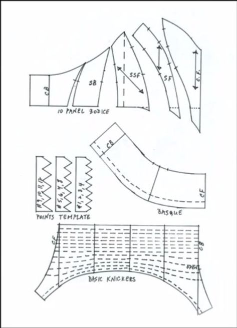 Ballet Bodice Pattern, Ballet Pattern, Tutu Pattern, Classical Ballet Tutu, How To Make Tutu, Tutu Ballet, Diy Tutu, Bodice Pattern, Corset Pattern