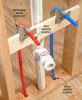 PEX tubing for plumbing.  Flexible, fewer joints, simpler plumbing, and color-coded. Kitchen Sink Ideas, Pex Plumbing, Pex Tubing, Sink Ideas, Plumbing Installation, Diy Plumbing, Casa Container, Bathroom Plumbing, Basement Bathroom