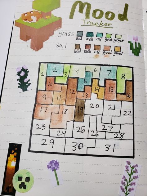 Bullet Journal Video Games, Bujo 2023, Bullet Journal Mental Health, Board Game Themes, Journals Ideas, Minecraft Theme, Journal 2024, Bullet Journal Font, Journal Fonts