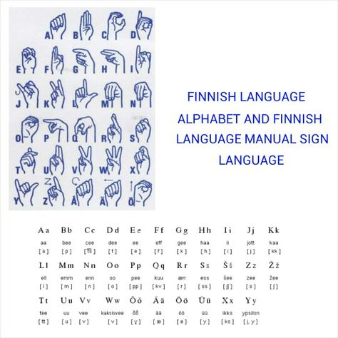 Alphabet | Finnish Finnish Alphabet, Finnish Language Learning, International Phonetic Alphabet, Finnish Vocabulary, Finnish Phrases, Finland Language, Finnish Grammar, Linguistics Major, Finland Culture