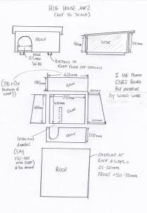 Give your prickly garden visitor a helping hand by creating this sturdy des-res. It will make a cosy Winter hibernation home or a snug Summer nest. This design was made by my husband Joe. Every hed… Hedgehog House Plans, Diy Hedgehog House, Diy Hedgehog, Hedgehog Box, Dog House Plans, Hedgehog House, Little House Plans, Bug Hotel, Insect Spray