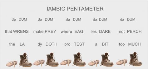 rhyme meter rhythm for writing stories and poetry Poetry Structure, Writing For Kids, Iambic Pentameter, Writing Stories, Poetry Ideas, Children's Stories, Masculine Feminine, Story Prompts, Words Matter