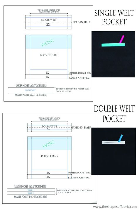 Welt Pockets, Pockets Sewing Ideas, Pocket Pattern Template For Dress, Pocket Design, Welt Pocket Pattern, Welt Pocket Tutorial, Bellow Pocket Pattern, How To Sew Welt Pockets, Side Seam Pocket Pattern