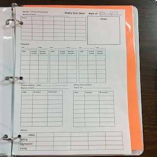 Iep Data Collection, Special Education Data Sheets, Data Collection Special Education, Data Tracking Sheets, Data Collection Sheets, Educational Assistant, Data Tracking, Iep Goals, Expressive Language