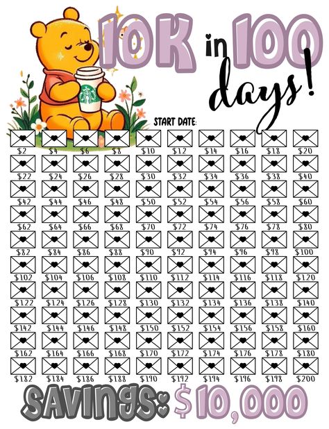 A 10k in 100 days card to keep track of your savings!! 10 K In 100 Days, 8k Savings Challenge, Money Saving Coloring Chart, Cute Savings Challenge, Kids Savings Challenge, Disney Savings Challenge, 10k In 100 Days Challenge, Savings Motivation, Saving Plans