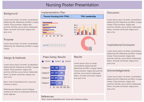 Nursing Poster Presentation Examples Nursing Poster, Homework Hacks, Academic Poster, Presentation Example, Student Presentation, Student Posters, Poster Presentation, Professional Poster, Research Poster