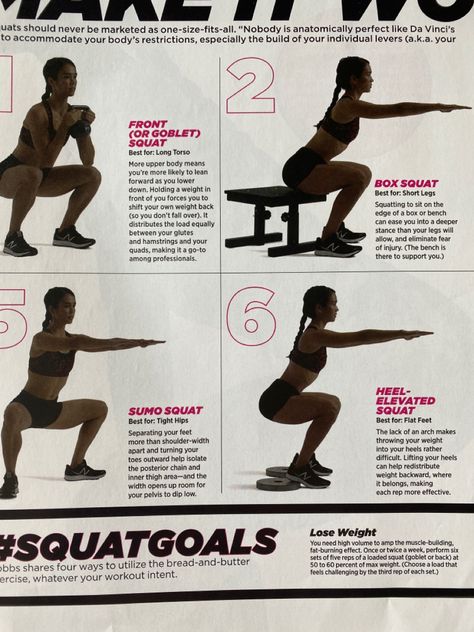 Goblet Squat Vs Sumo Squat, Heel Elevated Squats, Elevated Sumo Squats, Elevated Squats, Elevated Goblet Squat, Leg Workout Plan, Perfect Squat, Back Squats, Month Workout