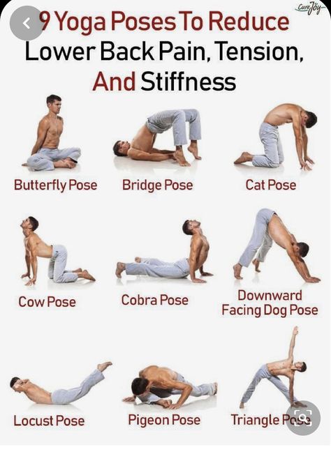 Tfl Stretch, Tantric Yoga, Yoga Positionen, Yoga For Sciatica, Sciatica Stretches, Yoga Poses For Back, Piriformis Syndrome, Cow Pose, Yoga For Back Pain