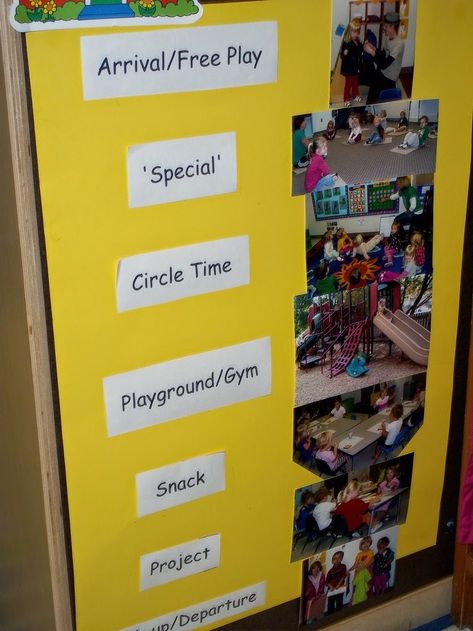 Early Childhood Environments: Print rich environments in early childhood education Lob Haircut Bangs, Side Bangs For Women, Hairstyles With Side Bangs, Early Childhood Education Curriculum, Haircut Bangs, Early Childhood Education Activities, Reggio Inspired Classrooms, Early Childhood Special Education, Infant Classroom