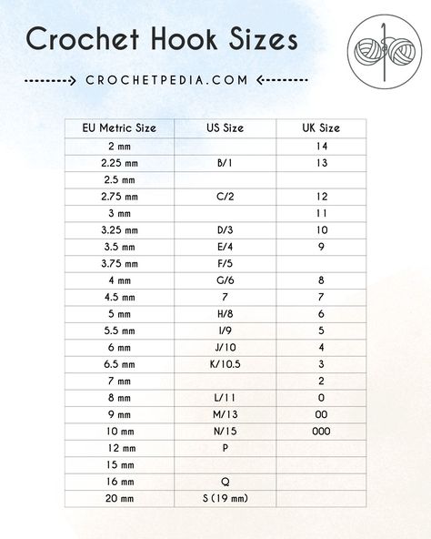 The Ultimate Guide To Crochet Hook Sizes Hook Sizes Chart, Crochet Hook Sizes Chart, Crochet Stitches Chart, Steel Crochet Hooks, Crochet Collection, Crochet Tips, Lace Weight Yarn, Crochet Animals Free Patterns, Super Bulky Yarn